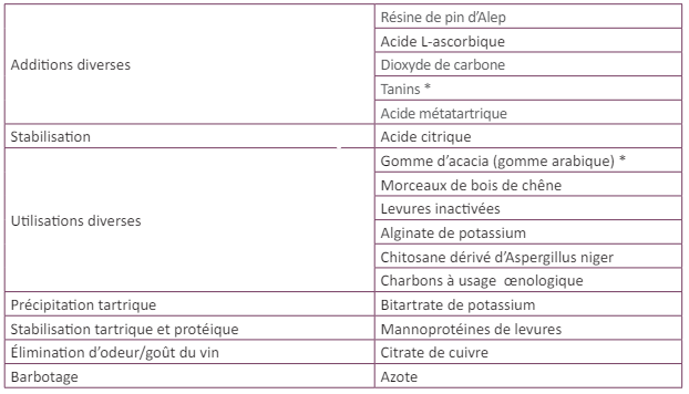 vdf-reglementation-vin-bio-image-2-bis