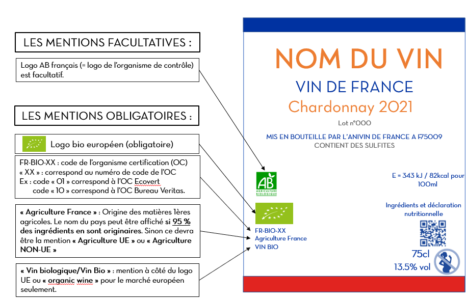 vdf-reglementation-vin-bio-image-4